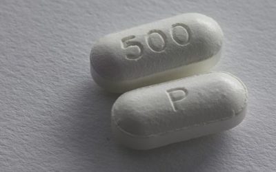 E-Mini S and P 500 !