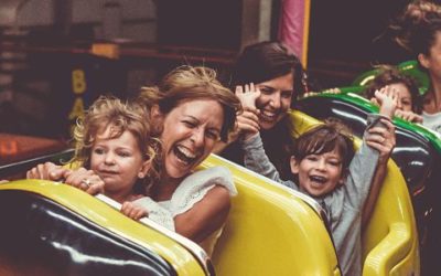 Day Trading the Rotations