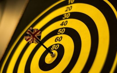 Day Trading the E-mini SP