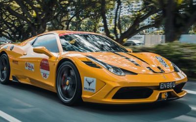 Emini SP 500 Turbo Charged