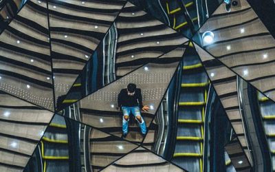 E-mini SP simplicity