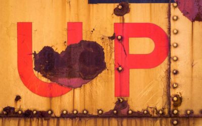 E-mini SP and FOMC Day