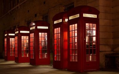 E-mini SP 88 Support Test